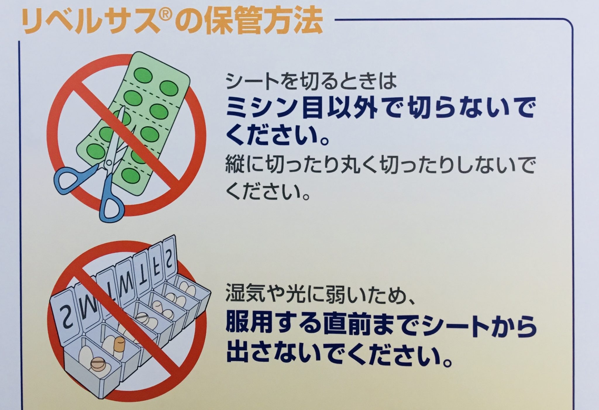 リベルサスの投与量