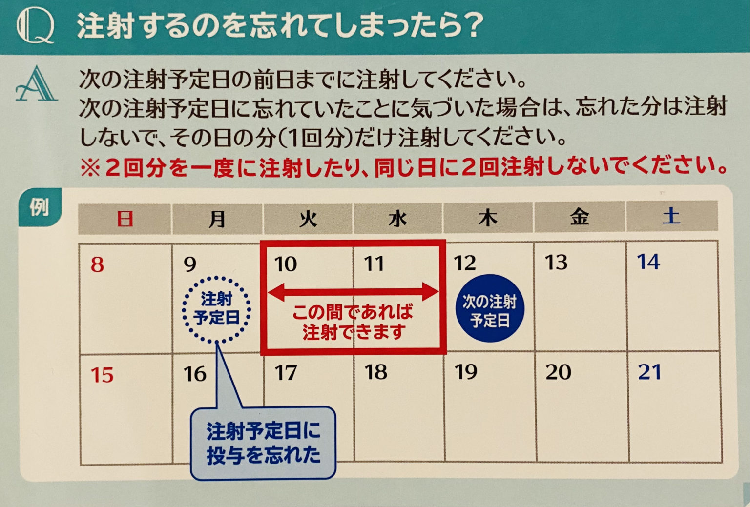リシノプリル バイオシンテティカのリーフレット